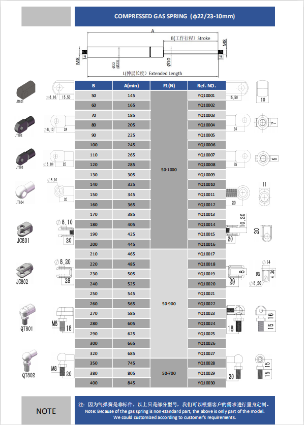 氣動(dòng)桿規(guī)格